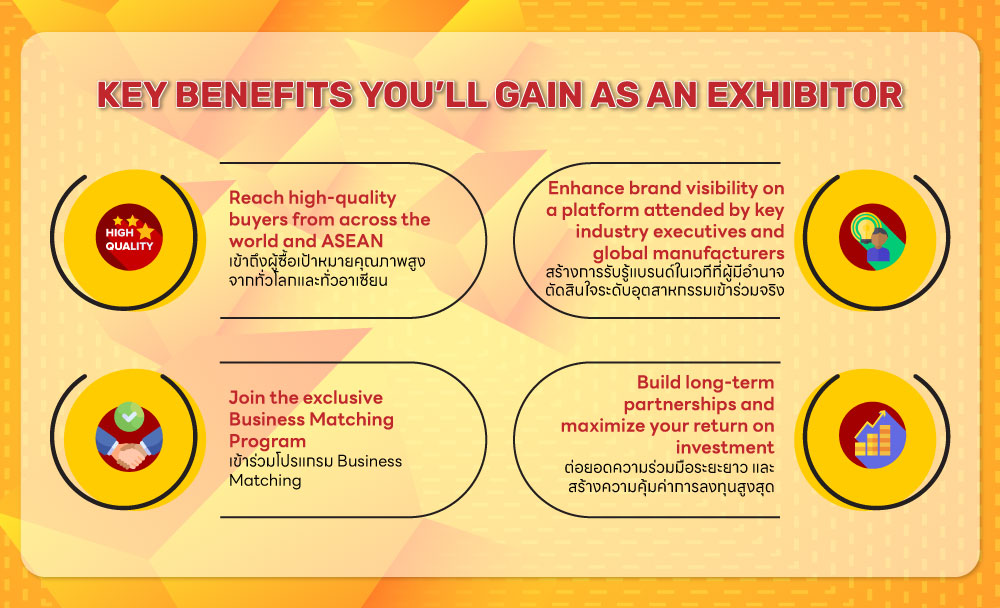 Key Benefits You’ll Gain as an Exhibitor
